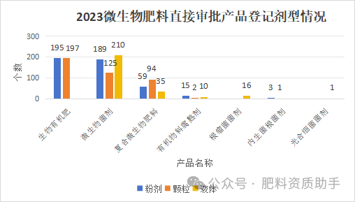 2023Ϯa(chn)Ʒӛr